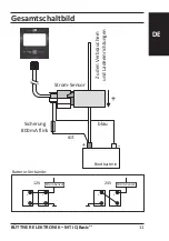 Предварительный просмотр 11 страницы Büttner Elektronik Batterie-Computer MT iQ BasicPro Instruction Manual