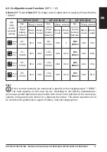 Preview for 21 page of Büttner Elektronik Batterie-Control-Booster Installation And Operation Manual