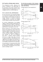 Preview for 27 page of Büttner Elektronik Batterie-Control-Booster Installation And Operation Manual