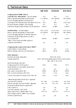 Preview for 32 page of Büttner Elektronik Batterie-Control-Booster Installation And Operation Manual