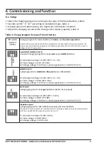 Предварительный просмотр 31 страницы Büttner Elektronik MT 03125 User Manual