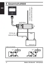 Preview for 14 page of Büttner Elektronik MT iQ Basic Instruction Manual