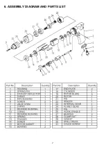 Предварительный просмотр 7 страницы Butts of Bawtry BAT0001 Original Instructions Manual