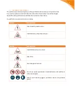 Предварительный просмотр 5 страницы Butts of Bawtry DHI-44LKW Operating And Maintenance Manual