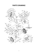 Предварительный просмотр 10 страницы Butts of Bawtry SP40WB Original Manual