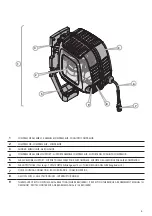 Предварительный просмотр 5 страницы Butts of Bawtry XPN015 Manual