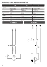 Предварительный просмотр 54 страницы Butts of Bawtry XPN015 Manual