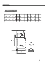 Предварительный просмотр 3 страницы Butts Tools BHP0020 Operation Manual