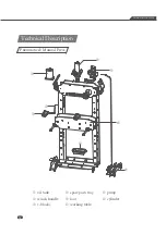 Предварительный просмотр 4 страницы Butts Tools BHP0020 Operation Manual