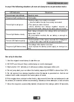 Preview for 8 page of BUTURE BR400 User Manual