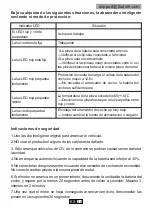 Preview for 36 page of BUTURE BR400 User Manual