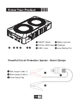 Preview for 4 page of BUTURE BR800 User Manual