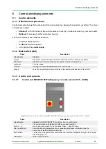 Предварительный просмотр 28 страницы BUTZBACH NOVOSPRINT Duo Operating Manual