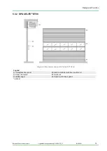 Preview for 19 page of BUTZBACH SPACELITE HT150 Operating Manual