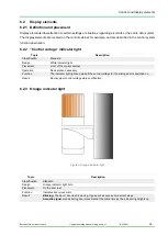 Предварительный просмотр 34 страницы BUTZBACH STAE Operating Manual