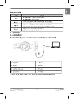 Предварительный просмотр 13 страницы BUXTON BHP 7500 mk2 User Manual