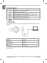 Предварительный просмотр 48 страницы BUXTON BHP 7500 mk2 User Manual