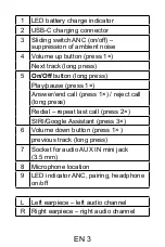 Предварительный просмотр 3 страницы BUXTON BHP 9800 User Manual