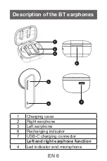 Preview for 6 page of BUXTON BTW 3300 User Manual