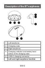 Предварительный просмотр 6 страницы BUXTON BTW 5800 User Manual