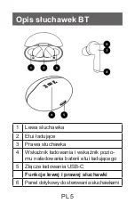 Предварительный просмотр 66 страницы BUXTON BTW 5800 User Manual