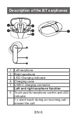 Предварительный просмотр 6 страницы BUXTON BTW 6600 User Manual