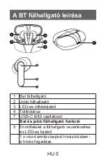 Предварительный просмотр 51 страницы BUXTON BTW 6600 User Manual