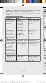 Preview for 74 page of BUXTON REI-TW 100 mk2 User Manual