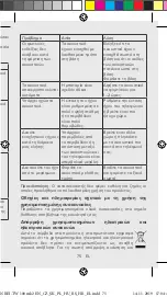 Preview for 75 page of BUXTON REI-TW 100 mk2 User Manual