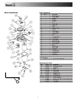 Предварительный просмотр 2 страницы Buyers Products Company 0093500 Installation And Operation Manual