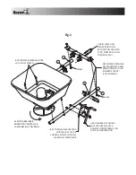 Preview for 7 page of Buyers ATVS100 Installation Instructions Manual