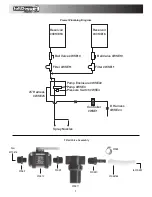 Preview for 2 page of Buyers SaltDogg LS11 Installation & Operator'S Manual