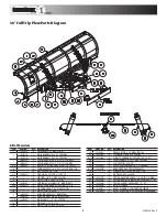 Preview for 8 page of Buyers SnowDogg series Owner'S Manual