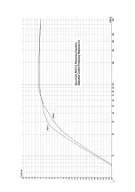 Preview for 17 page of Buzzaudio REQ-2.2 User Manual