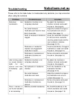 Preview for 19 page of BV Medical Vib-Mesh HL100 Manual