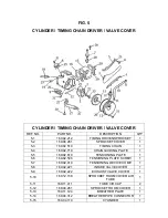 Preview for 37 page of BV Powersports Go-kart 300-1 Owner'S Manual