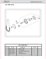 Preview for 38 page of BV Powersports TBM150 Owner'S Manual