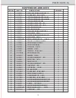 Preview for 51 page of BV Powersports TBM150 Owner'S Manual