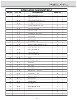 Preview for 53 page of BV Powersports TBM150 Owner'S Manual