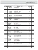 Preview for 57 page of BV Powersports TBM150 Owner'S Manual