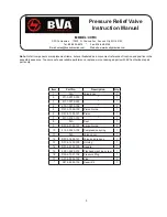 Preview for 5 page of BVA Hydraulics CVR3 Instruction Manual