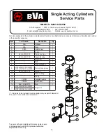 Предварительный просмотр 16 страницы BVA Hydraulics H0500 Instruction Manual