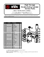 Preview for 6 page of BVA Hydraulics HD20006 Instruction Manual