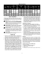 Preview for 11 page of BVA Hydraulics HD20006 Instruction Manual