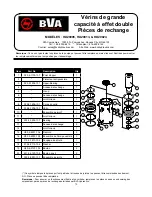 Preview for 13 page of BVA Hydraulics HD20006 Instruction Manual