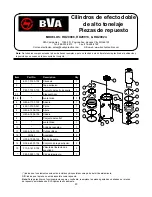 Preview for 20 page of BVA Hydraulics HD20006 Instruction Manual