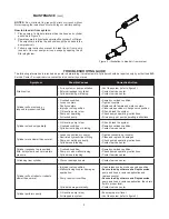 Preview for 5 page of BVA Hydraulics HDG10002 Instruction Manual