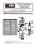 Preview for 6 page of BVA Hydraulics HDG10002 Instruction Manual