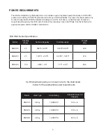 Preview for 3 page of BVA Hydraulics HNS105 Operating Instructions Manual