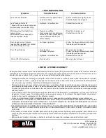 Preview for 8 page of BVA Hydraulics J11050 Instruction Manual